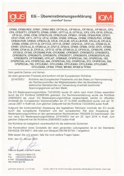 EC Declaration of conformity