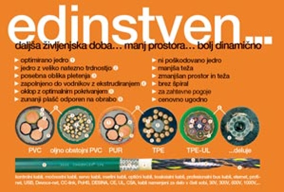 High quality cable construction for long service life