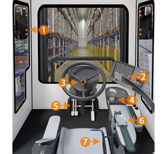 Cabin of industrial vehicle with igus® products