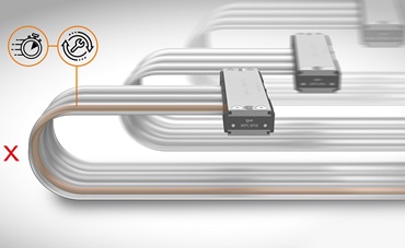 Ploski sistem za vodenje kablov: plašč e-skin® flat